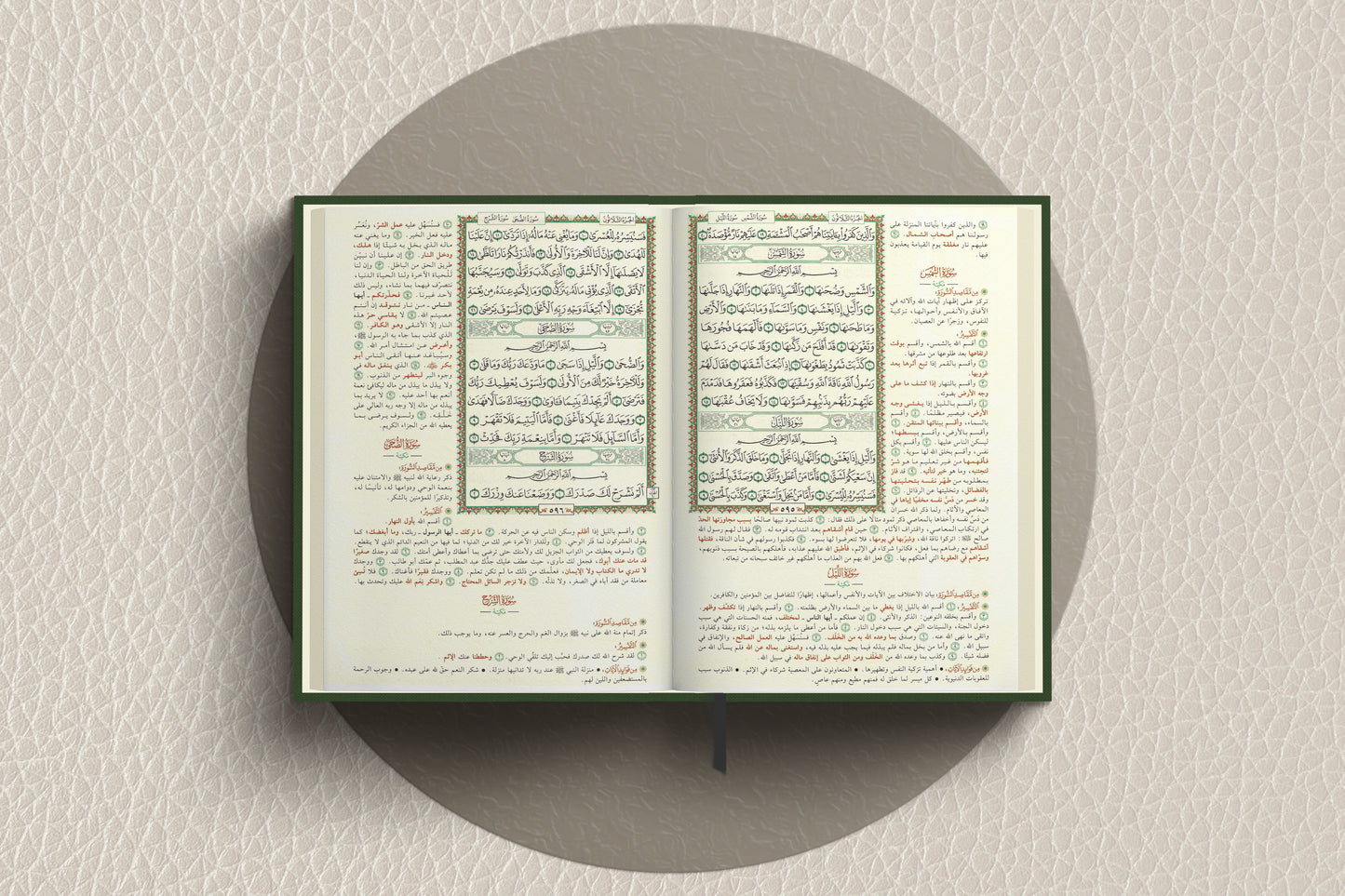 Interepretation of the Holy Quran المختصر في تفسير القرآن الكريم